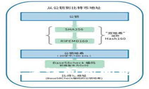 解决MetaMask网站无法访问的问题：常见原因及解决方案