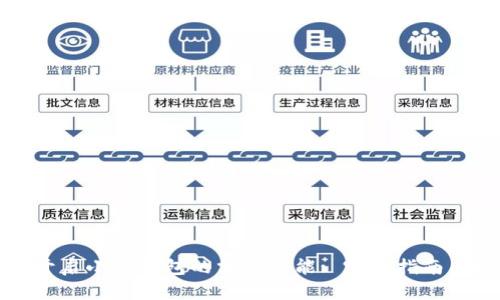 如何开启小狐钱包的分享功能: 完整指南与技巧