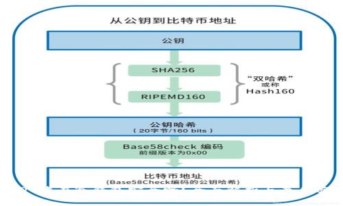USDT放在冷钱包安全吗？全面解析与最佳实践
