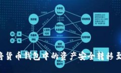 如何将货币钱包中的资产