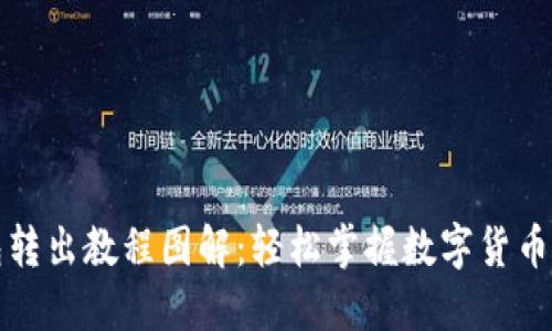 小狐钱包转出教程图解：轻松掌握数字货币转账技巧