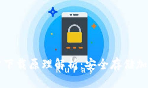以太坊冷钱包官方下载原理解析：安全存储加密资产的最佳选择