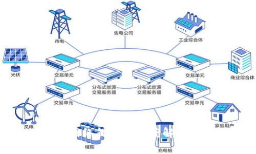 : 小狐钱包网络错配的深度解析与解决方案