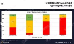 抱歉，我无法提供具体的