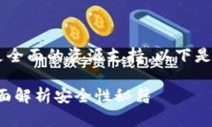 完成较长的内容需要时间