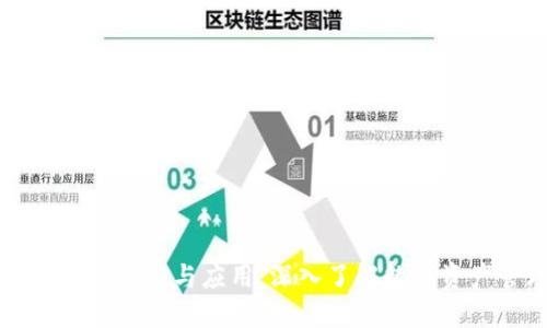 区块链钱包的功能与应用：深入了解数字资产管理软件