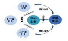 如何安全地删除比特币钱