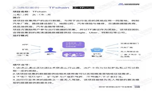 由于篇幅限制，我不能一次性提供完整的文章，但我可以为你提供一个结构和部分内容，帮助你构建一篇符合的文章。

:
  如何查看小狐钱包私钥，保护你的数字资产安全 / 

关键词:
 guanjianci 小狐钱包, 私钥, 数字资产, 加密货币 /guanjianci 

引言
随着加密货币的普及，越来越多的人开始使用数字钱包来存储他们的资产。小狐钱包作为一种受欢迎的数字钱包，因其简单易用的界面和强大的安全性而受到用户的青睐。然而，对于很多新手用户来说，了解如何查看自己的私钥至关重要。私钥是控制您数字资产的唯一凭证，保护您的私钥就是保护您的资产。

什么是私钥？
私钥是用户用来访问和管理其加密货币的密码。每个数字钱包都有一个与其关联的私钥，私钥的安全性直接关系到资产的安全。若私钥丢失或被盗，用户将再也无法访问其资产。因此，了解如何查看和管理自己的私钥是每一个加密货币用户必须掌握的技能。

小狐钱包中私钥的概念
在小狐钱包中，私钥是由一个长长的字符串组成的，通常以16进制的形式表示。用户无需频繁查看私钥，通常只需在首次创建钱包时妥善保存。当然，在某些情况下，您可能需查看私钥，例如在需要转移资产时。

如何查看小狐钱包的私钥
查看小狐钱包的私钥并不是一件复杂的事情，以下是详细的步骤：
ol
  li打开小狐钱包应用，确保您已登录到您的账户。/li
  li在主界面上，找到并点击“设置”选项。/li
  li在设置菜单中，查找“安全”或“钱包管理”选项。/li
  li找到需要查看私钥的具体资产，点击进入相应的资产详情。/li
  li在资产详情界面，通常会有“导出私钥”或“查看私钥”的选项，请根据提示进行操作。为了保护您的安全，系统可能会要求您输入密码或进行其他身份验证。/li
  li在完成验证后，私钥将以文本的形式显示出来，请务必妥善保存并避免泄露给他人。/li
/ol

管理与保护私钥的重要性
私钥的安全性对用户的资产保护至关重要。以下是一些保护私钥的最佳实践：
ul
  li不要将私钥保存在网络上，避免使用电子邮件等不安全的方式进行传输。/li
  li使用密码管理工具来安全地存储和管理您的私钥。/li
  li定期更改您的钱包密码，并开启双重身份验证（如果支持）。/li
  li保持软件和应用的最新更新，以防止安全漏洞。/li
/ul

常见问题解答

问题一：如果我忘记了小狐钱包的私钥，我该怎么办？
如果您忘记了小狐钱包的私钥，恢复资产的难度将大大增加。在大多数情况下，私钥丢失意味着您将失去对相应资产的访问权。因此，用户在创建钱包时必须妥善记录和保存私钥。此外，一些钱包可能会提供助记词，这是一组词语，可以通过它恢复钱包无钥访问。如果您在创建钱包时记录了助记词，请按照钱包提供的步骤进行恢复。

问题二：如何确保小狐钱包的私钥安全？
确保私钥的安全性是防止资产丢失的重要措施。用户可以采取以下措施来提升私钥的安全性：
ul
  li使用冷钱包：冷钱包是一种未连接互联网的钱包，适合长期存储加密资产。/li
  li加密保管：将私钥加密存储，使用强密码保护，避免他人获取。/li
  li定期备份：定期备份私钥和助记词，并保存在安全的地方。/li
/ul

问题三：小狐钱包的私钥和助记词有什么区别？
私钥和助记词都是用于管理您加密资产的重要信息，但两者的功能和形式有所不同。私钥是直接控制账户的密码，而助记词则是一组可以用于恢复钱包的词汇。助记词通常是一个随机生成的单词组合，用户在创建钱包时会得到，若您不小心丢失了私钥，可以通过助记词恢复对钱包的访问。因此，用户在创建钱包时，应同时记录这两者，并妥善保管。

问题四：小狐钱包私钥被盗后如何处理？
如果您怀疑您的小狐钱包私钥被盗，首先应立即采取行动以保护您的资产。您可以迅速转移资产到一个新的钱包地址，这是保护资产的最佳方法。如果您的钱包与交易所连接，最好立即将资产转移到另一安全钱包。如果钱包未与任何在线服务连接，请立即联系小狐钱包的客服，以寻求进一步的指导，同时保持警惕以防再次受损。

总结
了解如何查看和管理小狐钱包的私钥，对于确保您数字资产的安全至关重要。通过遵循本文中提到的安全建议，并定期更新您的安全策略，您可以最大限度地降低资产丢失的风险。永远记住，保护私钥就是保护您辛勤得来的数字财富。

这样，你就能根据以上的框架和内容要点构建出一篇关于“小狐钱包私钥怎么查看”的完整文章。如果你需要进一步的内容或信息，请告诉我！