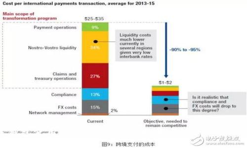 USDT官方钱包使用指南：详解如何安全高效管理您的USDT资产