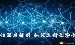 手机虚拟币钱包安全性深
