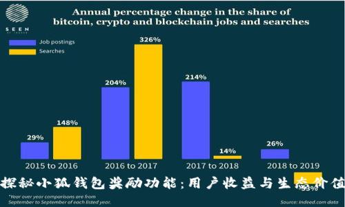 探秘小狐钱包奖励功能：用户收益与生态价值