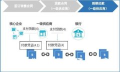 如何有效恢复小狐钱包：