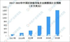 如何永久删除区块链钱包