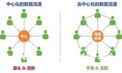 2014年比特币钱包的演进与