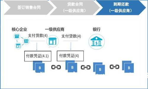 深入解析小狐钱包及其在Arbitrum网络上的应用