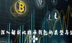 谭国勇：深入解析比特币