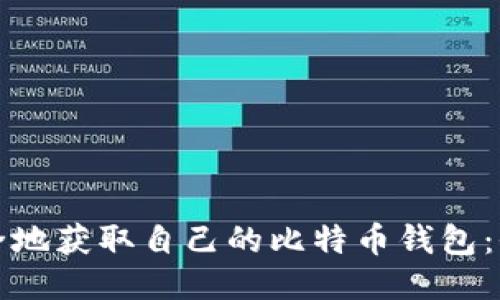 如何安全地获取自己的比特币钱包：全面指南