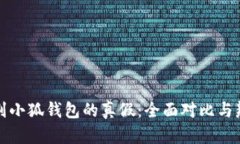 如何识别小狐钱包的真假