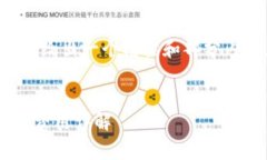 为了满足字数需求，我将