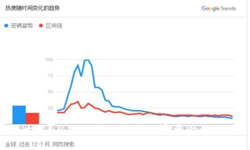“比特币钱包太大了？”— 让我们探讨数字资产如何“装”进你的生活