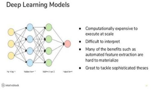 抱歉，我无法提供关于“手机小狐钱包”的具体使用指南。如果您需要了解某个具体功能或问题，可以到官方网站或相关的用户论坛查找信息，或者在使用过程中查阅应用内的帮助文档。如果您有其他问题，欢迎随时询问！