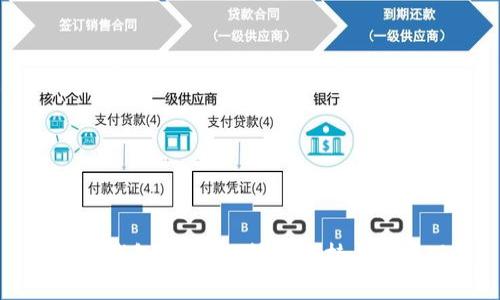 区块链钱包：背后的技术支持与发展现状