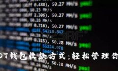 一文了解USDT钱包收款方式：轻松管理你的数字资
