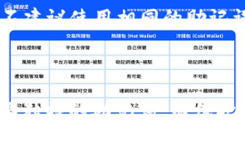 MetaMask 是一个流行的加密货币钱包和浏览器扩展，允许用户与以太坊区块链及其上构建的去中心化应用程序（DApps）进行交互。关于可以注册多少个 MetaMask 钱包，实际上没有特定的限制。用户可以根据自己的需求创建多个钱包，每个钱包都有独立的助记词（种子短语），这意味着安全性和隐私都可以得到提高。

### 如何注册多个 MetaMask 钱包

步骤一：安装 MetaMask
首先，你需要在你的浏览器中安装 MetaMask 扩展程序。可以在 Chrome、Firefox、Brave 等浏览器中找到这个扩展。

步骤二：创建第一个钱包
安装完成后，点击 MetaMask 图标，按照提示进行注册，创建你的第一个钱包。在这个过程中，你需要保存好助记词。

步骤三：创建更多的钱包
要创建更多的钱包，你需要先退出当前登录的 MetaMask 钱包。在 MetaMask 界面中，点击头像，选择退出登录。之后，重新打开 MetaMask，将出现新的欢迎界面，点击“开始使用”。接下来，选择“导入钱包”，这时你可以使用新的助记词创建另一个钱包，也可以选择“创建钱包”来新建一个账户。

注意事项
每个钱包的助记词是独一无二的，确保将每个钱包的助记词安全地保存。如果未能妥善保管，可能会导致无法找回钱包中的资产。在创建多个钱包时，不建议使用相同的助记词，以确保每个钱包的安全性。

### 总结

MetaMask 允许用户根据需求创建多个钱包，这不仅可以帮助用户更好地管理数字资产，还能提高安全性和隐私保护。需要注意的是，每个钱包都需要独特的助记词，而保护这些助记词的安全性至关重要。如果需要进一步的信息或者对 MetaMask 有更多的疑问，请随时询问。