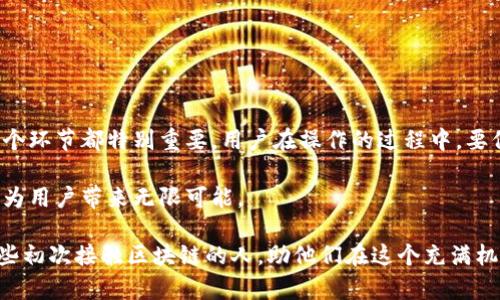 在区块链的世界中，币如何映射到区块链钱包是一个关键问题。这不仅涉及到技术的理解，还有对区块链及其工作原理的深入认识。在这篇文章中，我们将详细探讨这一过程，包括它的基本概念、技术实现以及用户在实际操作中可能遇到的问题。

一、理解区块链和钱包的基本概念

首先，我们需要明确“区块链”和“钱包”的基本定义。区块链是一种去中心化的分布式账本技术。它可以记录各种交易、合同和资产转移历史，确保数据的不可篡改性和透明性。而区块链钱包则是用于存储和管理这些数字资产的工具。钱包的类型多种多样，有热钱包、冷钱包等，每一种都有其特定的用途和安全性。

二、币映射到钱包的过程

币如何映射到区块链钱包中，实际上是一个交易过程。用户需要了解到这个过程中的几个重要环节。

h41. 创建钱包/h4

在任何交易开始之前，用户首先需要创建一个区块链钱包。这通常涉及下载一个钱包应用（如MetaMask、Trust Wallet等），并生成一个密钥对。公钥和私钥的组合是用户在区块链网络中的身份标识。

h42. 获取币/h4

接下来，用户需要从某处获取币。这可能是通过购买、接收或挖矿等方式。不同的区块链平台（如比特币、以太坊等）提供了多种获取方式，但每一种方式都需要考虑到相应的安全风险。

h43. 进行交易/h4

当用户拥有了数字币后，他们可以将这些币映射到自己的钱包中。这个过程通常涉及到输入对方的钱包地址以及交易金额。区块链网络会验证这个交易并将其添加到区块链上。在这个过程中，用户需要支付一定的交易费用，通常以该币种的形式支付。

h44. 交易确认/h4

交易发起后，网络节点会进行验证，并将其打包到一个区块中。这个过程可能需要几分钟到几小时，具体取决于网络的拥堵程度。交易一旦被确认，就意味着这笔币已经成功映射到用户的钱包中。

三、常见问题与解决方案

在币映射到区块链钱包的过程中，用户可能会遇到一些常见问题，例如交易延迟、网络拥堵或甚至是丢失资金。这些问题的解决方案也各不相同。

h41. 交易延迟/h4

交易延迟是因网络拥堵或矿工费用过低导致的。这时，用户可以选择增加交易费用，或等待一段时间再发起交易。了解网络状态和费用动态，能帮助用户更高效地进行交易。

h42. 资产丢失/h4

有些用户可能会因为地址错误或私钥丢失而导致资产丢失。在这种情况下，找回资产几乎是不可能的。因此，用户在创建钱包时，应妥善保管自己的私钥，并确保地址输入的准确性。

四、区块链钱包的安全性

钱包的安全性是用户在数字资产管理中必须考虑的重要因素。许多用户因为不重视安全性而导致资产遭受损失。采用多重认证、冷存储等措施都可以有效提升钱包的安全性。

h41. 热钱包与冷钱包/h4

热钱包通常与互联网连接，使用方便但相对不安全。而冷钱包，则将用户的资产脱离互联网，以达到更高的安全性。选择适合自己使用场景的钱包类型，是保护资产的重要方式。

h42. 安全措施/h4

定期更新钱包软件、启用双因素认证、尽量避免在公共网络中进行交易等，都是保护钱包安全的有效方法。

五、总结

币从生成到映射到区块链钱包的过程其实并不复杂，但其中涉及到的知识和技能却很广泛。从创建钱包、获取币、到交易和确认，每一个环节都特别重要。用户在操作的过程中，要保持警惕，确保给自己的数字资产带来最好的保护。通过合理的操作和安全措施，可以更好的享受区块链带来的便利和收益。

区块链钱包的使用虽然可能初看复杂，但通过不断的实践和学习，用户终能得心应手。在数字货币纵横交错的时代，掌握这一技能，将为用户带来无限可能。

在这篇关于“币如何映射到区块链钱包”的文章中，我们试图带领读者进一步了解这一领域的运作机制和安全实践。希望能帮助到那些初次接触区块链的人，助他们在这个充满机遇与挑战的领域中顺畅航行...