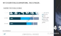 在小狐钱包中添加书签的