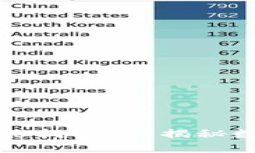 小狐钱包币被转走能找回吗？揭秘数字资产安全的真相