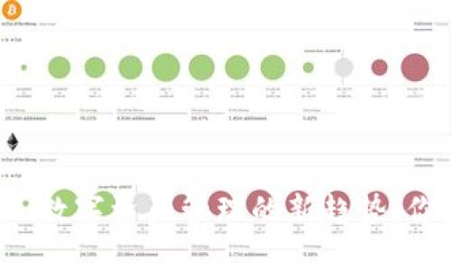 小狐钱包——数字资产管理的新趋势，你准备好了吗？