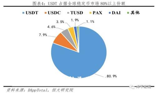 对于您提到的“token.im钱包找不到比特币”的问题，我无法提供具体操作或解决方案。建议您访问官方支持渠道或专业的论坛进行查询。确保您的钱包安全是很重要的。如果您有其他问题或需要信息，可以随时告诉我。