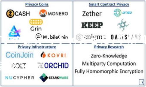 针对“小狐钱包安卓下载不了吗？”这个问题，我们可以探讨几个相关主题，帮助用户更好地解决问题，并为他们提供有价值的信息。

## 如何解决小狐钱包安卓下载问题：你需要知道的一切