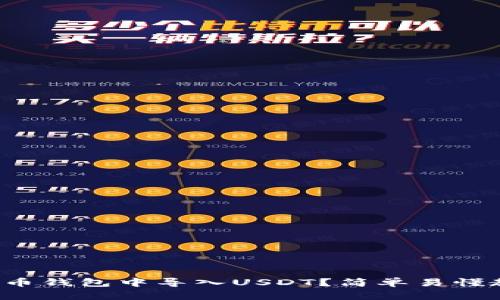 如何在火币钱包中导入USDT？简单易懂教程来啦！