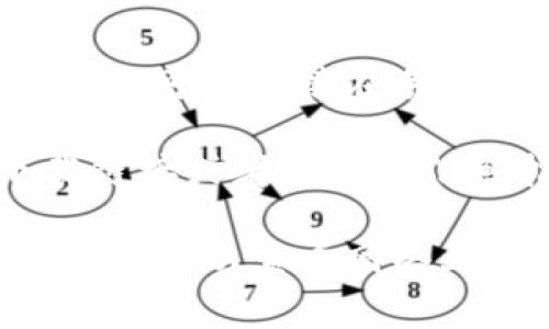 小狐钱包通常可以在各大应用商店下载，例如苹果App Store或安卓的Google Play商店。您可以直接在手机的应用商店中搜索“小时狐钱包”或者“Xiaohu Wallet”，然后根据提示进行下载和安装。

如果您在这些商店中找不到相关应用，可以访问小狐钱包的官方网站，通常会有直接下载链接或者相关的信息指引。

请确保您下载的是官方版本，以保障您的账户安全和避免潜在的网络风险。如果有疑问，您也可以查看网络上的用户评价及使用指南。希望您找到小狐钱包的下载途径！