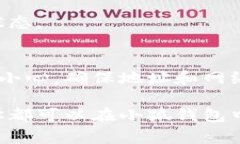 是的，USDT（泰达币）可以