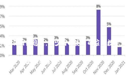 在使用小狐钱包（或其他数字钱包应用）时，用户有时会遇到切换钱包卡住的问题。这可能会导致用户无法顺利进行交易或管理其资产。在本文中，我们将探讨这一问题的可能原因及解决方案，同时提供一些实用的技巧，帮助您顺利切换钱包，避免因技术问题而导致的不便。

一、切换钱包卡住的常见原因

许多用户在使用小狐钱包时，可能会经历切换钱包时出现的卡顿，这些问题往往源于以下几个方面：

ul
    listrong网络问题/strong: 网络连接不稳定是导致钱包切换失败的一个主要原因。如果您的网络信号不强，可能会导致应用无法连接到服务器，进而导致卡顿。/li
    listrong应用更新/strong: 有时应用本身的缺陷，特别是在未及时更新的情况下，也可能导致性能问题。过时的应用可能会出现兼容性问题，影响用户体验。/li
    listrong系统资源不足/strong: 如果您的设备正在运行其他资源密集型应用，可能会导致小狐钱包响应缓慢。/li
    listrong账户问题/strong: 在某些情况下，特定账户的状态异常（如被冻结或需要验证）也可能阻止您更改钱包。/li
/ul

二、如何解决切换钱包卡住的问题

遇到钱包切换卡住问题时，您可以尝试以下方法来解决：

h41. 检查网络连接/h4
确保您的设备连接到稳定的网络。您可以尝试在应用中刷新网络，或者切换到另一个Wi-Fi网络以测试连接是否正常。

h42. 更新小狐钱包/h4
访问应用商店，检查小狐钱包是否有更新版本。如果有，及时更新。这不仅能修复旧版本的bug，还能提升性能和用户体验。

h43. 清理设备内存/h4
如果设备内存占用过高，应用运行可能会受到影响。关闭其他不必要的后台应用以释放资源，然后重新打开小狐钱包，尝试切换钱包。

h44. 重启应用或设备/h4
有时候，简单的重启可以解决很多问题。您可以先退出小狐钱包应用，然后重新打开。如果问题依然存在，可以尝试重启设备。

h45. 联系客服/h4
如果您尝试了上述方法，问题仍然存在，不妨联系小狐钱包的客户支持。他们可能会提供更专业的指导或解决方案。

三、预防钱包切换卡住的小技巧

除了上面的解决方案外，以下一些小技巧可以帮助您预防未来出现相似的问题：

ul
    listrong定期更新应用/strong: 一定要保持小狐钱包及设备操作系统的最新版本，以获得最佳性能和安全性。/li
    listrong避免高峰时段/strong: 在网络用户较多的时段（例如晚上高峰时间）尽量避免进行大额交易，因为这可能影响网络速度。/li
    listrong定期清理缓存/strong: 适时清理应用缓存，有助于提升应用的响应速度，降低卡顿的几率。/li
/ul

四、用户经验分享

许多用户在使用小狐钱包时，分享了各自的经验，有的人采用了一些不同的策略。

h41. 找到适合的网络环境/h4
有些用户发现，使用4G网络比Wi-Fi更稳定，这种情况下他们在切换钱包时的体验更顺畅。

h42. 减少钱包数量/h4
有用户表示，管理过多的钱包反而会增加切换的复杂性。他们建议，最好只保留必要的钱包以减轻负担。

h43. 利用相关社区/h4
一些用户积极参与小狐钱包的社区，有时能够提前获得关于系统问题的消息和解决方案，及时处理潜在问题。

五、总结

在使用小狐钱包时，切换钱包卡住的问题虽然常见，但大多数情况下都能通过上述方法得到解决。保持应用和设备的更新，确保网络稳定，减少同时使用的应用数量，都将是有效的预防措施。同时，积极参与社区，与其他用户分享经验，了解新动态，也能帮助您在使用小狐钱包时更为顺畅。

如果您在使用过程中遇到问题，切记保持冷静，逐步排查原因，并采取适当的解决措施。希望您在未来的数字货币管理中享有更加流畅的体验！