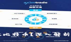 以太坊钱包能否存放比特币？深入解析数字资产