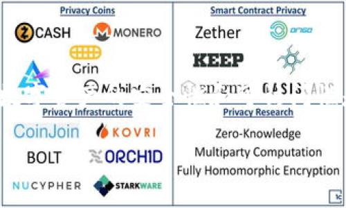 在用户遇到“小狐钱包质押的币怎么取不出”这个问题时，通常会感到焦虑和不安。钱包、数字资产的安全性和可访问性是每位投资者都十分关心的话题。那么，今天我们就围绕这个问题，进行详细分析和解答。

小狐钱包质押币取不出？解锁你的数字资产之路！