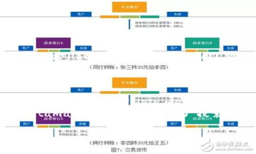 MetaMask 可以通过访问其官方网站来下载和获取应用： [MetaMask官方网站](https://metamask.io/)。在网站上，您可以找到适用于不同设备的下载链接，包括桌面和移动端应用。

如果您是在手机上使用，您可以在以下应用商店直接找到 MetaMask 应用：

- **Android**: 在 [Google Play 商店](https://play.google.com/store/apps/details?id=io.metamask) 搜索 