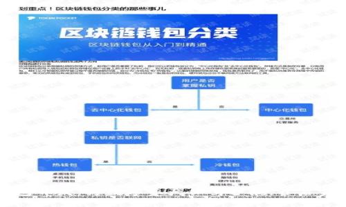 深圳区块链钱包开发：为数字资产保驾护航，开启金融科技新篇章