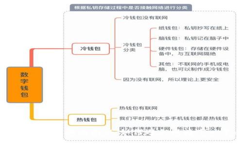 区块链钱包转账骗局揭秘：如何避免成为下一个受害者