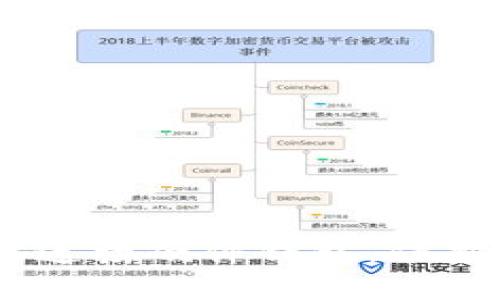 小狐钱包：如何轻松连接硬件钱包，保护你的数字资产安全