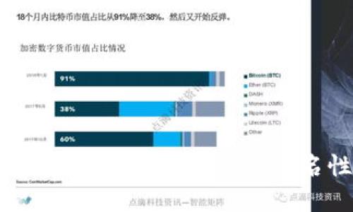 比特派钱包的币币兑换：揭示隐私与匿名性的无界限体验