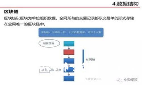 小狐钱包提取CORE币：简单步骤与实用技巧