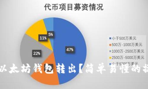 如何从以太坊钱包转出？简单易懂的操作指南