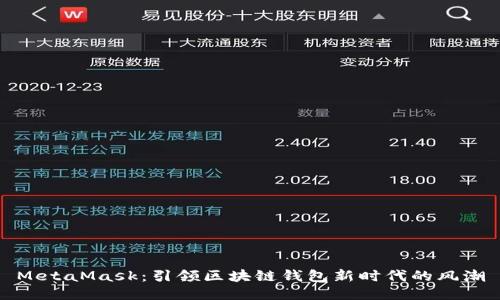 MetaMask：引领区块链钱包新时代的风潮