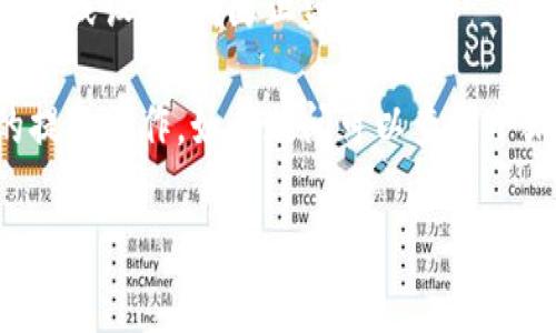 在这里，我可以为您提供有关如何导入小狐钱包的简要指导。如果您希望获得详细的信息，建议访问相关的官方网站或用户手册，以获得最新和最准确的信息。以下是导入小狐钱包的一般步骤：

### 小狐钱包导入步骤

步骤一：下载并安装小狐钱包
首先，确保您已经在手机上安装了小狐钱包应用。可以在各大应用商店中搜索“小狐钱包”进行下载安装。请注意，确保下载官方版本，以保证您的资产安全。

步骤二：选择导入钱包
打开小狐钱包应用后，通常会有“创建钱包”和“导入钱包”的选项。选择“导入钱包”选项，准备导入已有的钱包。

步骤三：输入助记词或私钥
在导入钱包的界面上，您需要输入之前备份的钱包助记词或私钥。助记词通常由12到24个单词组成，是恢复钱包的重要信息。如果您有私钥，也可以直接粘贴输入。

步骤四：设置密码
接下来您可能会被要求设置一个新的钱包密码。这是为了保障您的钱包安全，因此请确保设置一个强密码，并且记住它。

步骤五：完成导入
完成以上步骤后，钱包就会开始导入。通常情况下，系统会提示您导入成功，您可以查看您的数字资产。

步骤六：备份助记词
为了安全起见，一定要妥善保存您的助记词或者私钥。尽量不要将其保存在网络上或设备中，防止盗窃。

以上步骤基本涵盖了小狐钱包导入的过程。对于新手用户，确保按照每个步骤的提示操作，如有疑问可以查阅小狐钱包的官方帮助文档或支持社区。

希望这些信息对您有所帮助！如果有任何具体问题，请随时提问。