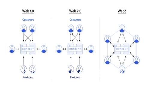 手机如何快速创建小狐钱包：轻松掌握数字货币世界的第一步